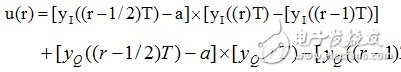 ADS-based receiver symbol synchronization algorithm to achieve detailed explanation