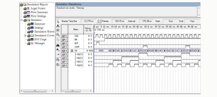 How to use the Quartus II software to write an FPGA?