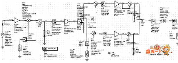 System RF interface ADS simulation circuit schematic and parameter settings explain in detail