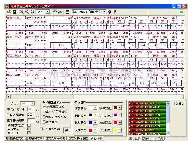 A detailed explanation of the infrared remote control module working principle