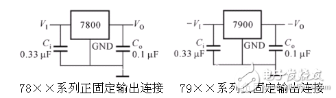 How to use a multimeter to judge the quality of the three-terminal regulator module