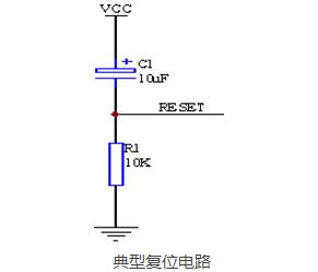 MCS-51 interrupt related registers, interrupt entry address and number explain