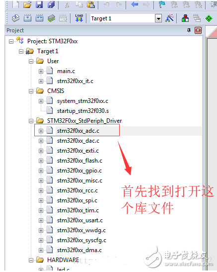 STM32f030c8t6 microcontroller ADC analog watchdog use