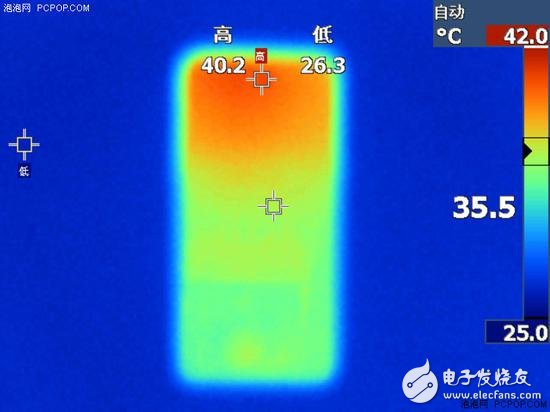 MediaTek P60 and Xiaolong 660 comparison Who should be better