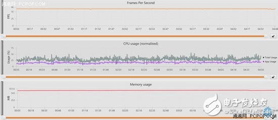 MediaTek P60 and Xiaolong 660 comparison Who should be better