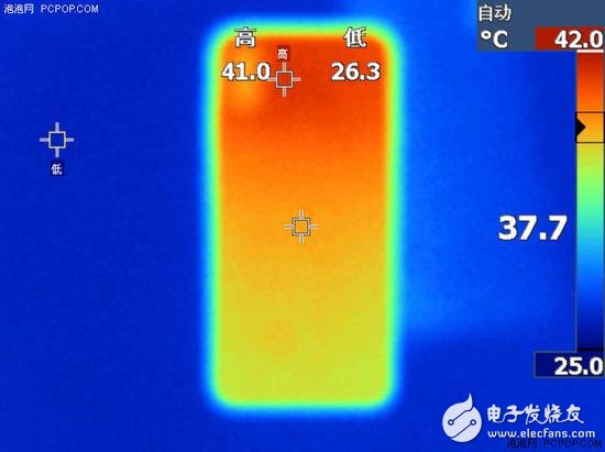 MediaTek P60 and Xiaolong 660 comparison Who should be better