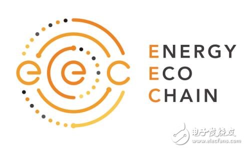 Analysis of the energy chain: Why is the blockchain + energy widely optimistic, tell you in a minute