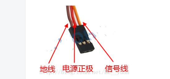 Mg995 steering gear Chinese (parameters_size_controller)