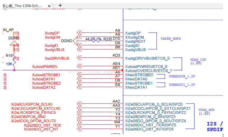 OTG Interface Device Master-Slave Function Implementation OTG Detection Principle Overview