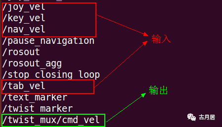 The principle and usage of twist_mux function package of ROS development technology, flexible use of lock configuration