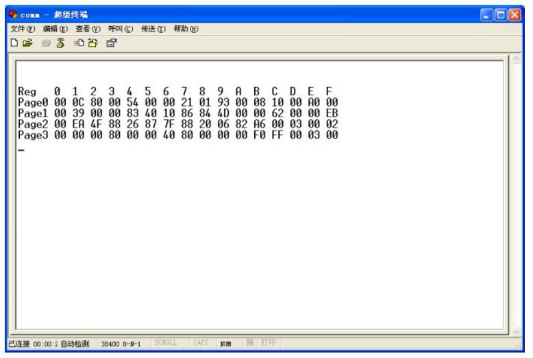 How to make the pn512 register set display applet (PN512 characteristics and drive circuit)