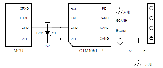 [Great God classroom] how to improve the CAN bus surge protection?