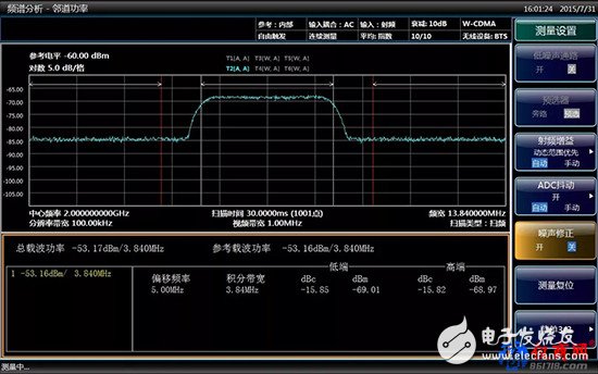 Modern spectrum analyzer for measuring weak signals