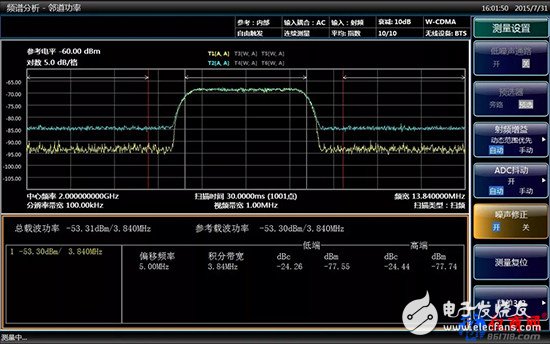 Modern spectrum analyzer for measuring weak signals