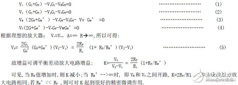 Implementation of MEMS Pressure Sensor Conditioning Circuit and Analog-to-Digital Converter Circuit