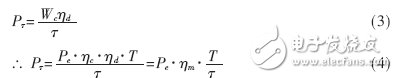 Research and explanation process of W-band avalanche tube narrow pulse modulator