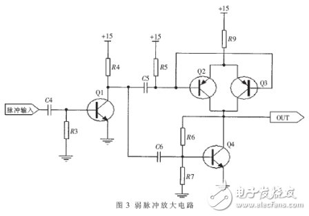 Research and explanation process of W-band avalanche tube narrow pulse modulator