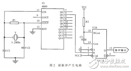 Research and explanation process of W-band avalanche tube narrow pulse modulator