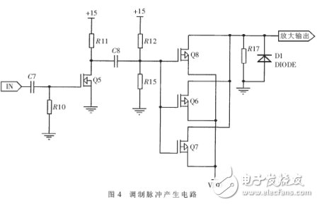 Research and explanation process of W-band avalanche tube narrow pulse modulator