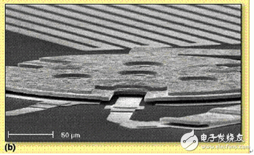 Analysis of the latest development of RF MEMS switching technology