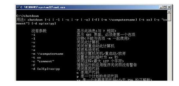 GSM module commonly used AT instructions explain