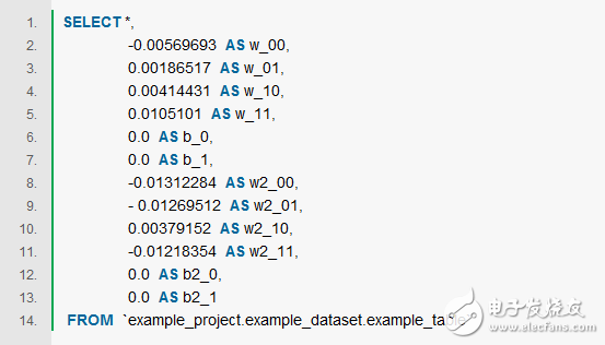 Constructing a hidden layer neural network using SQL query statements