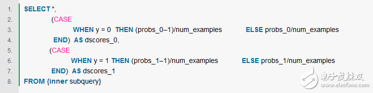 Constructing a hidden layer neural network using SQL query statements