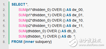 Constructing a hidden layer neural network using SQL query statements