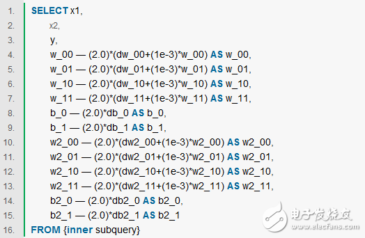 Constructing a hidden layer neural network using SQL query statements