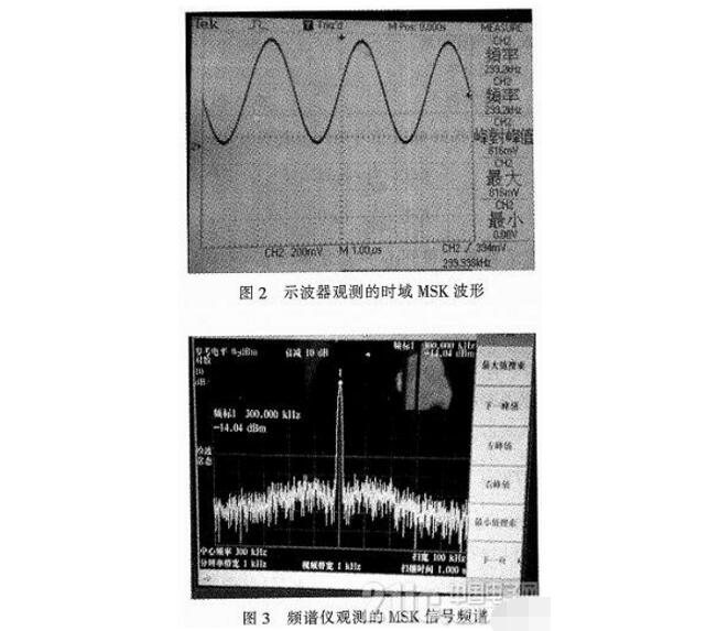 Detailed Explanation of MSK Modulation Signal Generation Based on AD9854