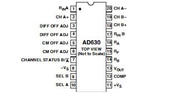 AD630 realizes internal measurement of battery internal resistance