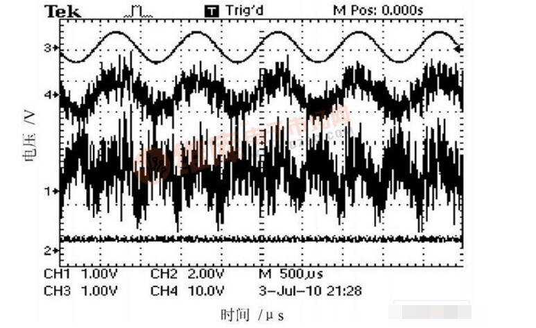 AD630 realizes internal measurement of battery internal resistance