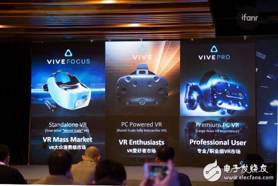 The third eSmart will be held soon, and all-in-one and PCVR are the most concerned resources of the VR industry.