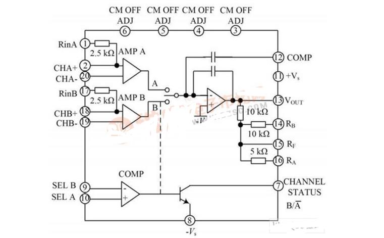 AD630 realizes internal measurement of battery internal resistance