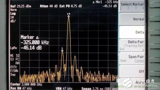 RF engineers teach you how to eliminate the self-excitation of the amplifier?