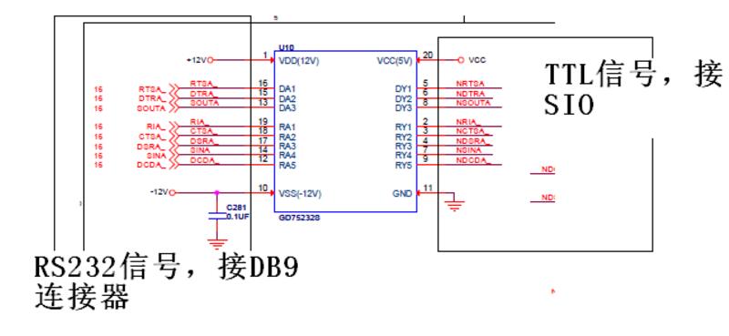 Motherboard serial RS232 chip burning problem analysis (RS232 role and circuit diagram)