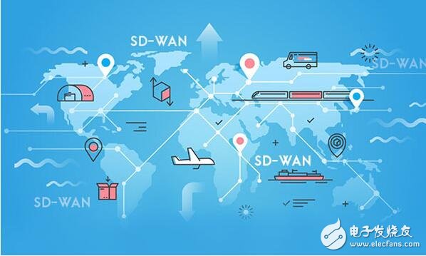 Talking about the key of SD-WAN supply chain