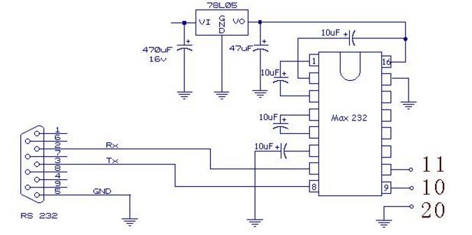 How to judge the RS232 chip is good or bad? Detailed method introduction