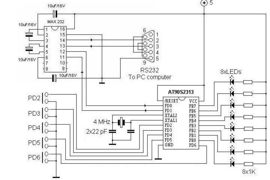 How to judge the RS232 chip is good or bad? Detailed method introduction