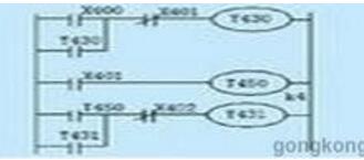 Mitsubishi plc how to achieve sequential control _ four kinds of Mitsubishi PLC sequential control programming example