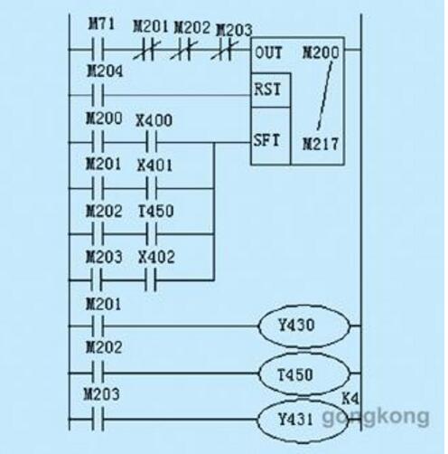 Mitsubishi plc how to achieve sequential control _ four kinds of Mitsubishi PLC sequential control programming example