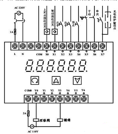 Punch Controller Simulation PLC Control Based on Atmel89S51 Single Chip Microcomputer