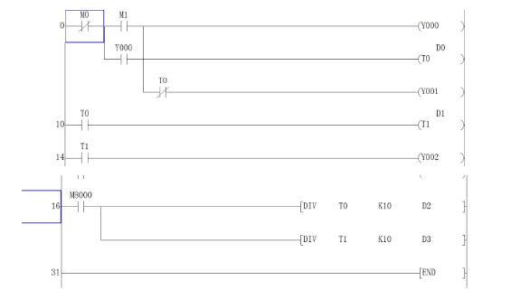 Mitsubishi plc and touch screen communication examples