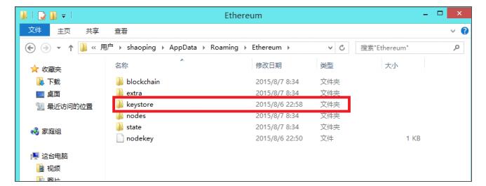 How to use the ethernet wallet?