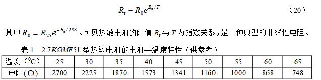 How to Measure Resistance with an Unbalanced Bridge _ Unbalanced Bridge Measuring Resistance