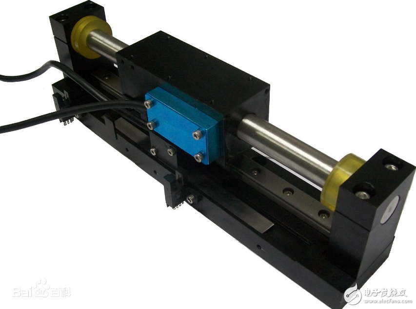 Detailed working principle of linear motor