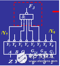 Decoder classification and application