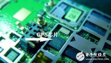 GPS Chip Development and Outlook_What are the Mainstream GPS Chips?