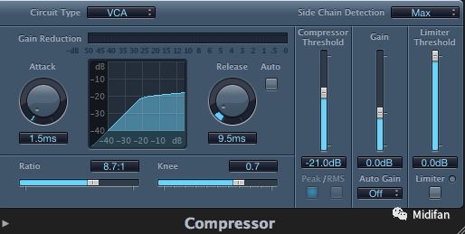 5 ways to teach you how to use compression quickly to get the sound audio you want