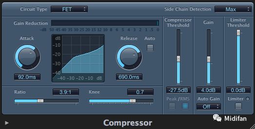 The five methods teach you how to quickly use compression to get the sound you want.